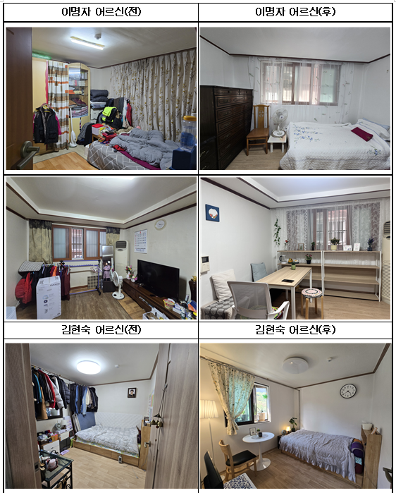 어르신 주거공간 변화 — 전후 비교